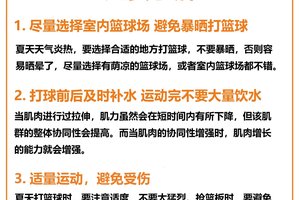 篮球运动员为何需要关注体重管理:策略、方法与个人经验